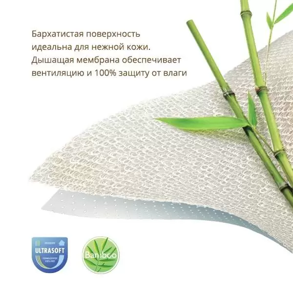 Наматрасник Plitex Bamboo Waterproof Comfort